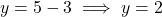  y = 5 - 3 \implies y = 2 